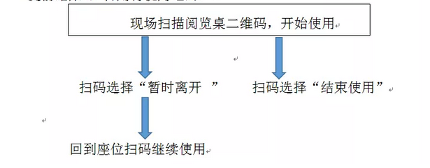 qq图片20181121173604.png